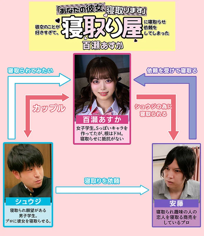 彼女のこと、寝取り屋に寝取らせ依頼 百瀬あすか-1